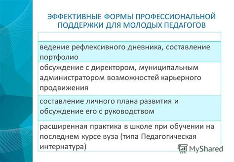 Расширение сферы профессиональной ответственности и возможностей для карьерного развития