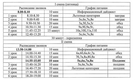Расширенный график в начальной школе: недостатки и негативные последствия