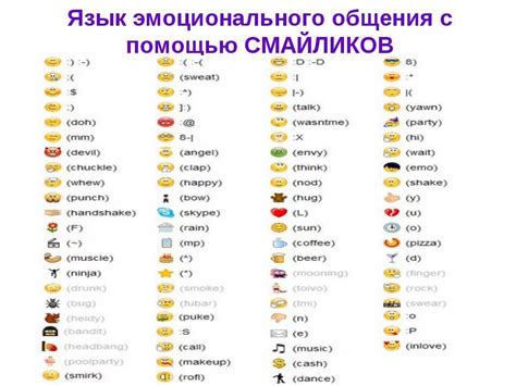 Расширьте свою коллекцию: откройте для себя скрытые смайлики в Вотсапе!