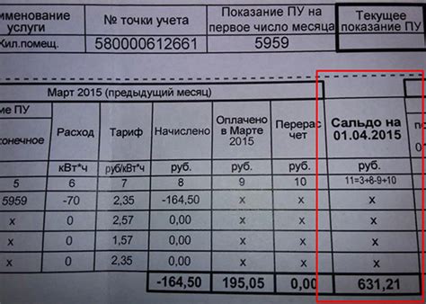 Расшифровка входящего сальдо в квитанции