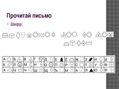 Расшифровка головоломок: разгадывая зашифрованные послания