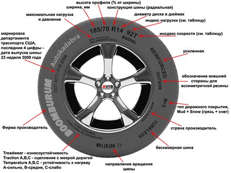 Расшифровка загадочной надписи на ключе