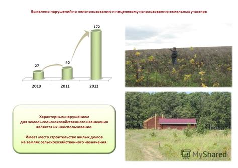 Расшифровка кодировки целевого назначения участка на документах