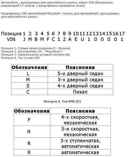 Расшифровка музыкального кода кукушки в стихах