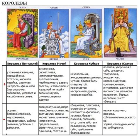 Расшифровка путем изучения карты и общения с персонажами