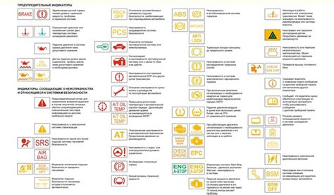 Расшифровка тайных индикаторов: откройте новые возможности в игре
