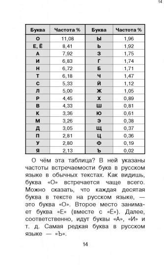 Расшифровка шифров и головоломок