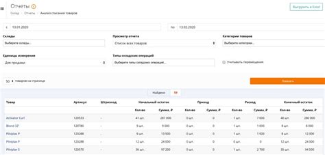 Расшифровывая наличие товара на складе в системе ДНС: ваш исчерпывающий глоссарий