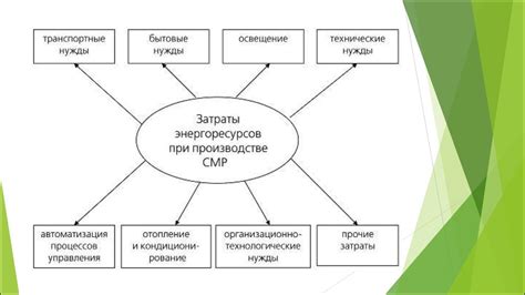 Рациональное использование панели задней двери: оптимальное расположение идеального звука