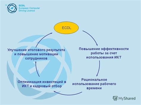 Рациональное распределение времени: оптимизация работы для достижения большей эффективности