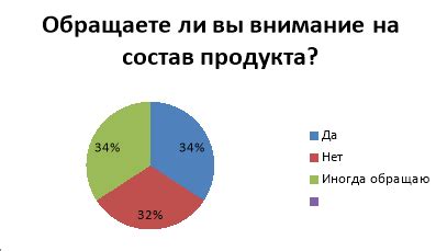 Рациональный подход к выбору цены при открытии кейсов