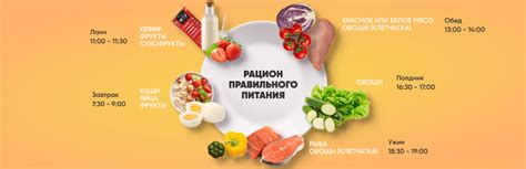 Рацион питания для приведения в тонус кожи живота