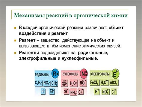 Реакции оксида серы в органической химии: применение и механизмы