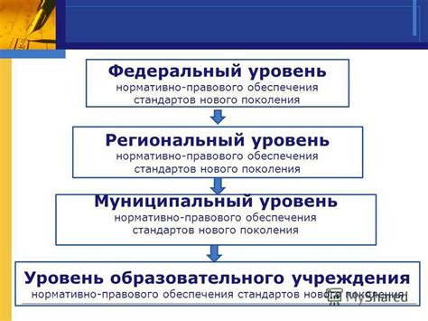 Реализация контроля и регулирования личной независимости в сфере законодательства