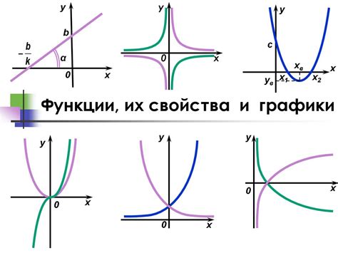 Реализация новых технологий и функций для улучшения качества графики