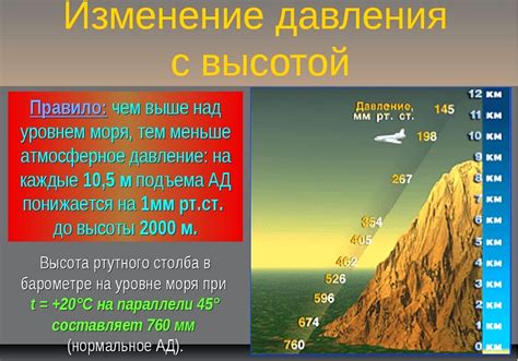 Регионы, где атмосферное давление сохраняется на высоком уровне и их климатические особенности