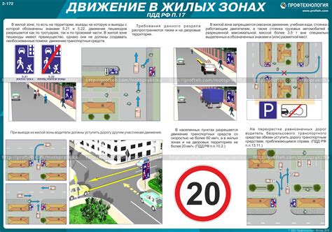 Регулирование движения пешеходов