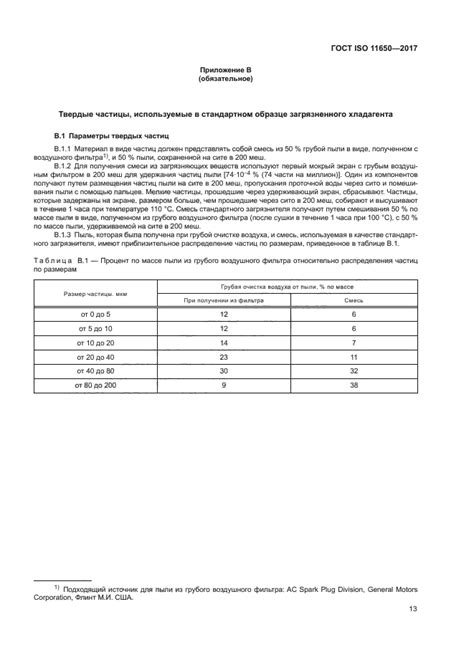 Регулирование использования хладагента и международные соглашения