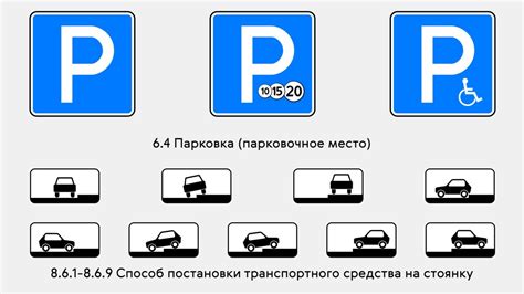 Регулирование стоянки на местах, где остановка запрещена