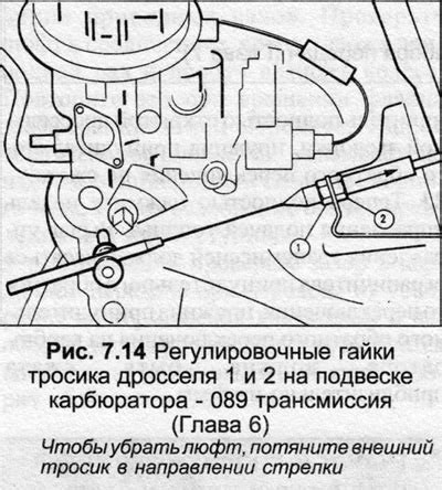 Регулировка ручек управления подачей топлива