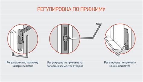 Регулярное смазывание дверных петель для их бесшумной и плавной работы