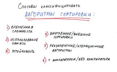 Регулярный осмотр и сортировка