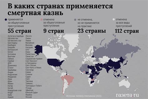 Редкие исключения: страны, где по-прежнему допустимы поединки