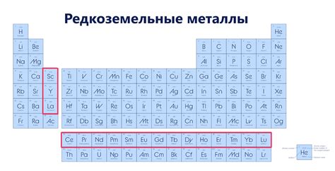 Редкоземельные кладовые: ключевое значение и особенности выемки