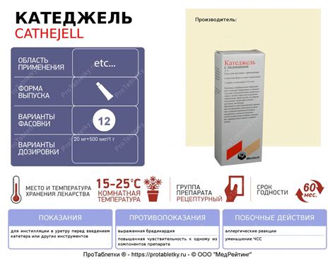 Режим приема препарата и показания для применения