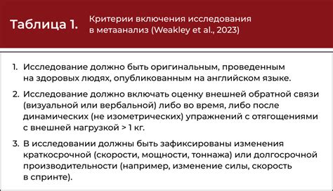 Результативность данного подхода