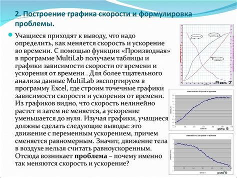 Результаты исследования скорости падения различных объектов