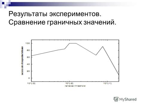 Результаты отсутствия граничных линий: неповторимые биосистемы и уникальные местные характеристики