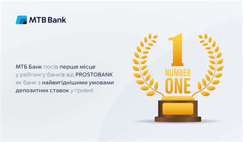 Рейтинг банков с выгодными депозитными условиями для пенсионных клиентов, оцененный экспертами