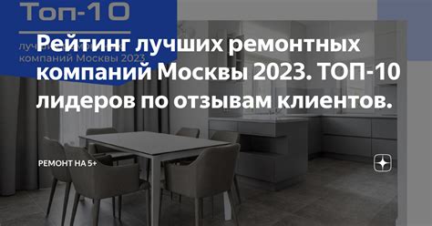 Рейтинг магазинов согласно отзывам клиентов