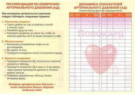 Рекомендации врачей по поддержанию и контролю уровня артериального давления