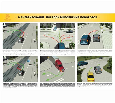 Рекомендации для водителей: планирование маршрута и ориентиры