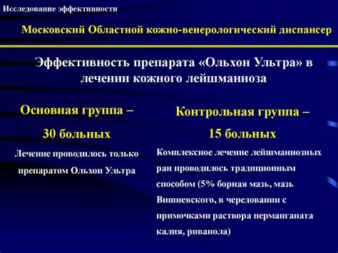 Рекомендации и перспективы применения препарата в лечении гормональных нарушений