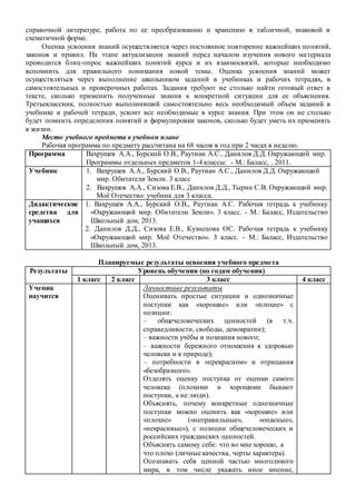 Рекомендации педагогов по выбору рабочей тетради для изучения предмета "Окружающий мир"
