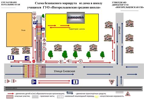 Рекомендации по выбору безопасного маршрута