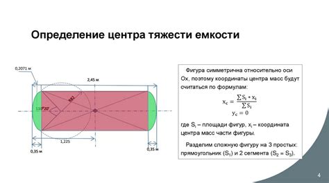 Рекомендации по выбору оптимального расположения оборудования для теплообмена в автомобиле