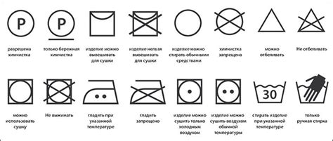 Рекомендации по использованию и уходу за посудомоечным агрегатом