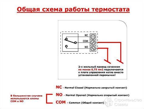 Рекомендации по монтажу терморегулятора