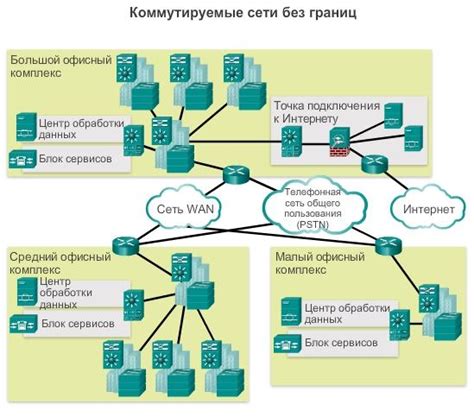 Рекомендации по обеспечению безопасности электрощитков в индивидуальных зданиях