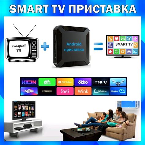 Рекомендации по оптимальным параметрам настройки Android TV Box для телевизора LG