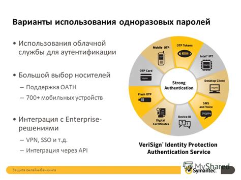 Рекомендации по повышению доступности к аккаунту без использования облачной аутентификации