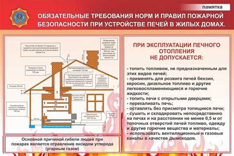 Рекомендации по правильному и безопасному присоединению проводов