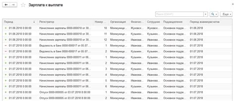 Рекомендации по предотвращению накопления отмеченных элементов в 1С