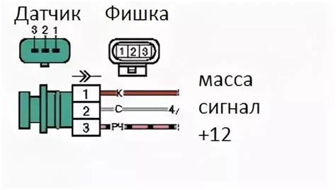 Рекомендации по работе и техническому обслуживанию светового датчика на автомобиле ВАЗ Приора