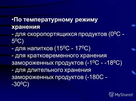 Рекомендации по температурному режиму