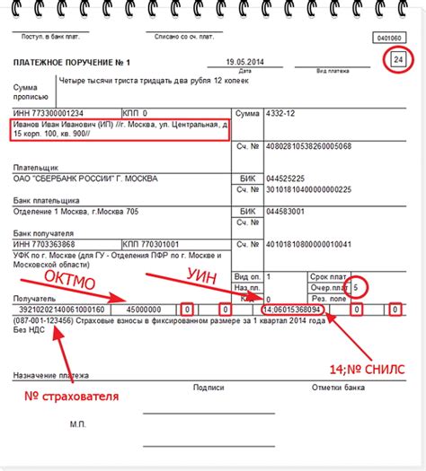 Рекомендации по указанию гармонизированного тарифного номера в документе-счете